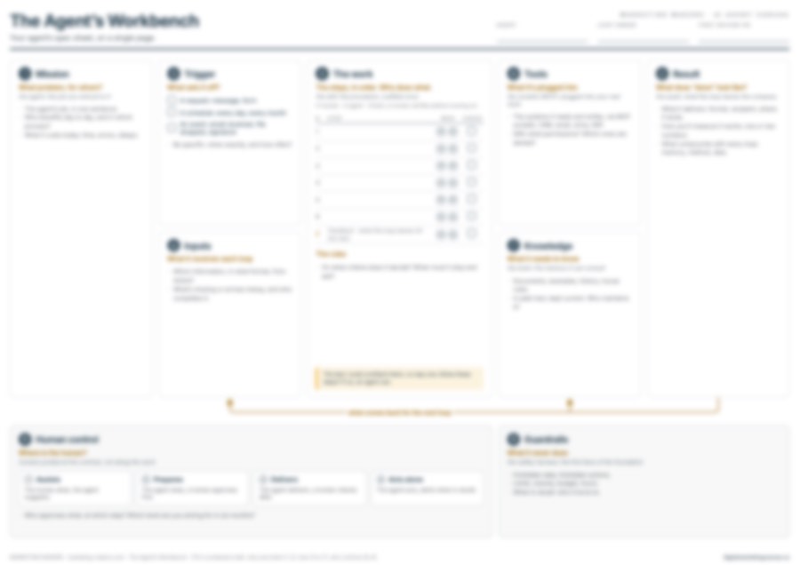 Blurred preview of The Agent’s Workbench canvas: 9 blocks to spec an AI agent on a single A3 page